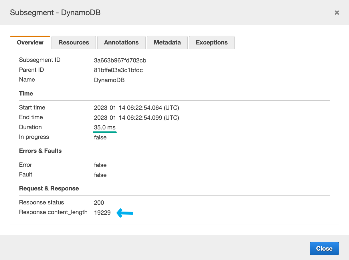 Segment overview: DynamoDB. Query took 35ms for ~20kb of data